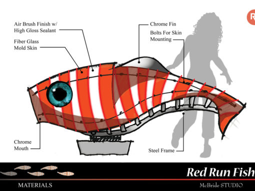 Red Run Fish
